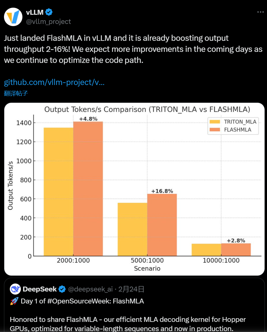 vLLM_Merge_FlashMLA